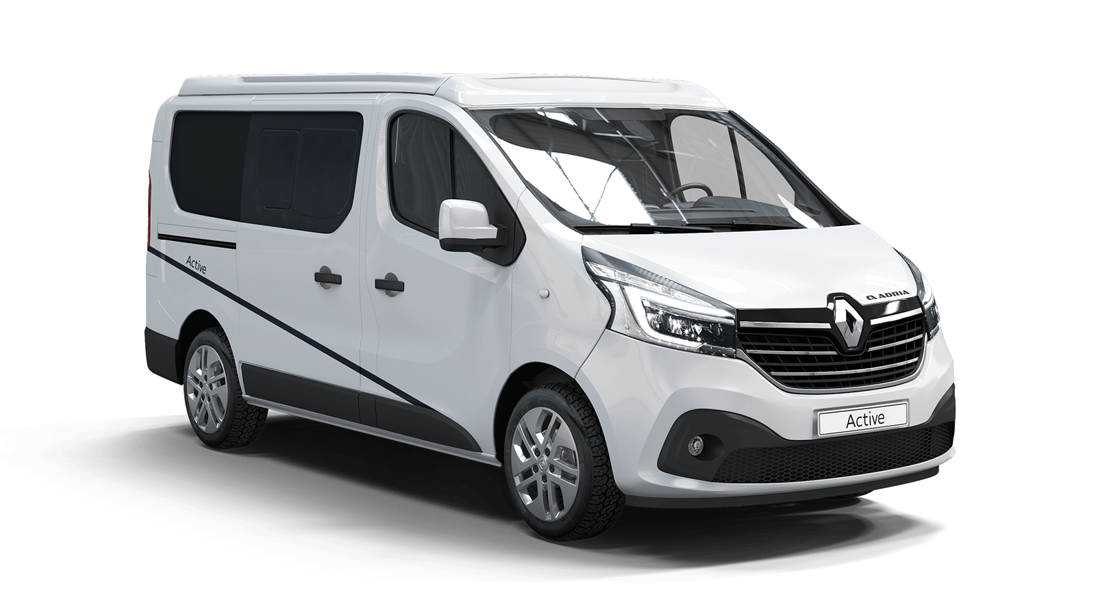 Adria Active