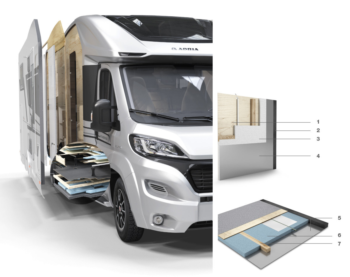Adria BODY CONSTRUCTION