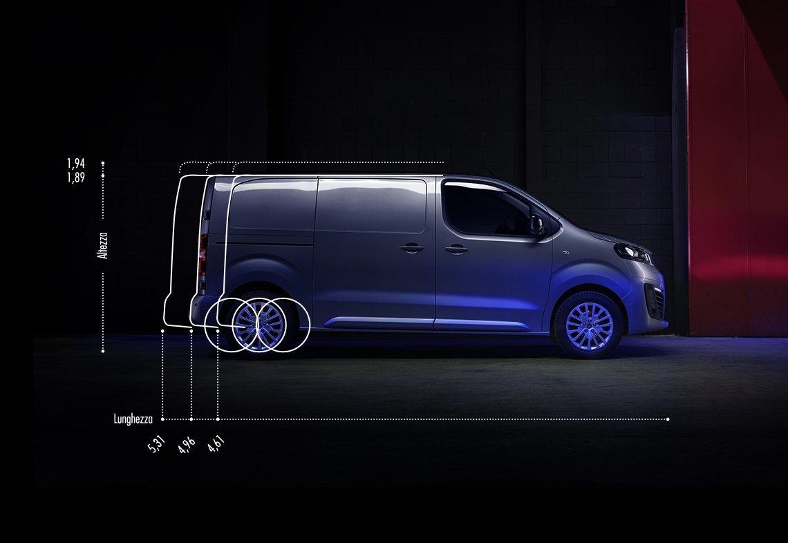 Fiat Scudo 507 [2022 .. 2025] - Dimensioni di ruote e pneumatici, PCD,  offset e specifiche dei cerchioni
